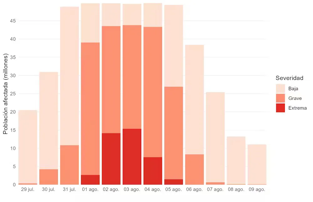 file-20220718-77003-ui68y0