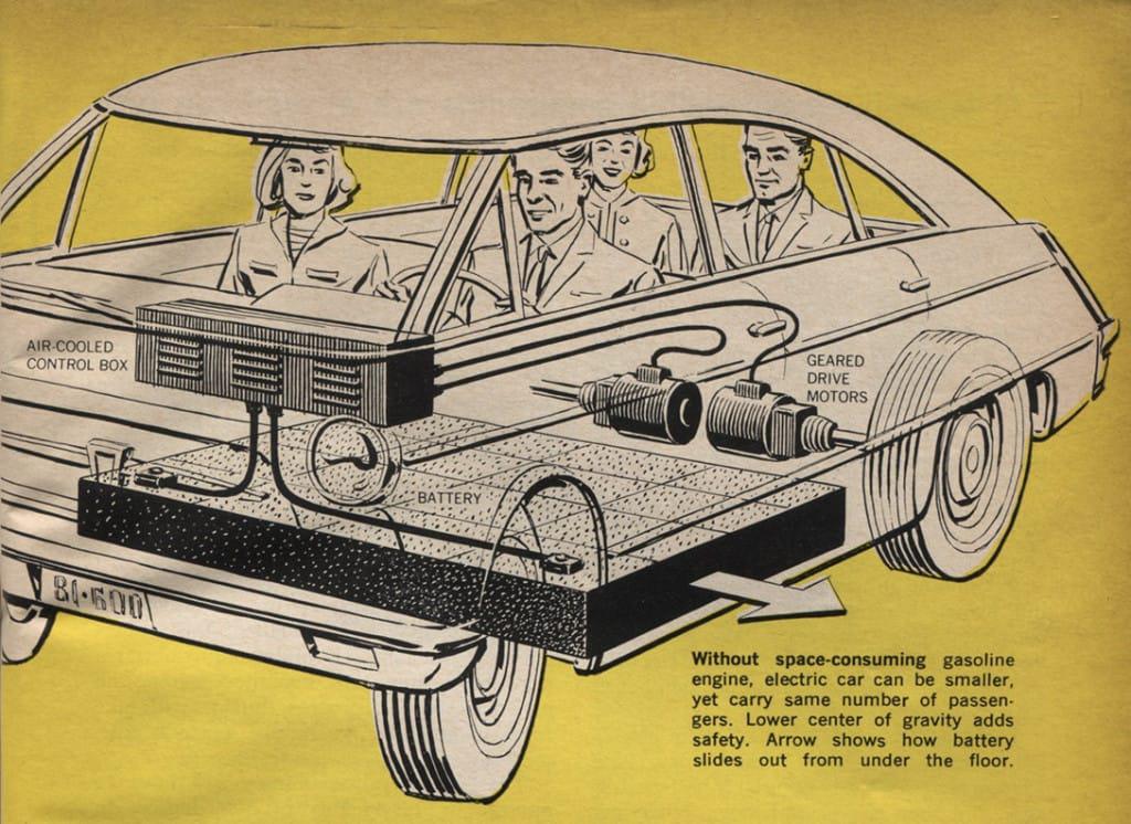 Antiguo-vehiculo-electrico