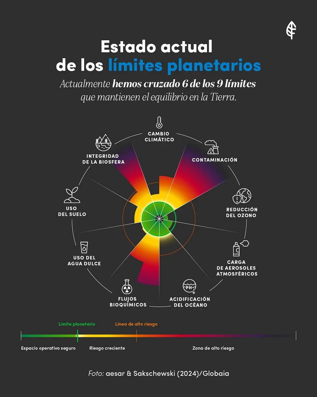 517366950_18373192786130947_5012879981947888642_n