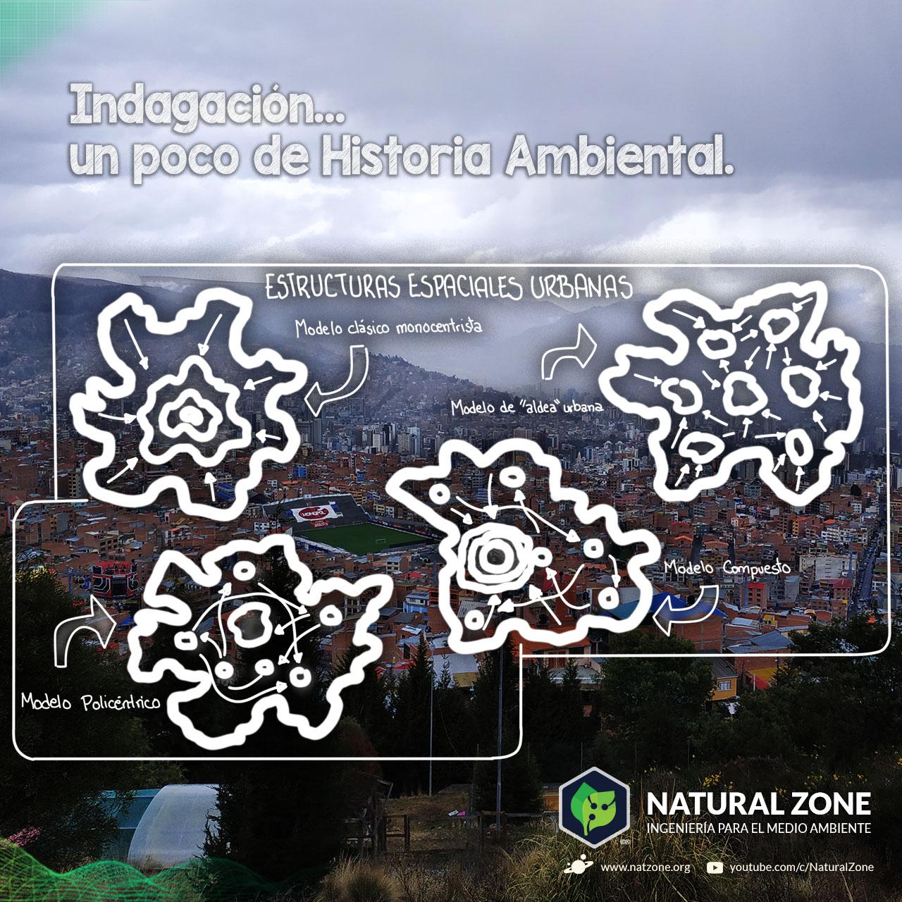 05-indagacion05p_1