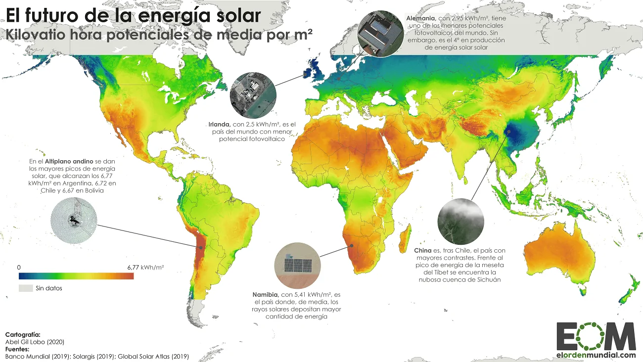 kilovatio-hora-potenciales-energia-solar-mundo.png