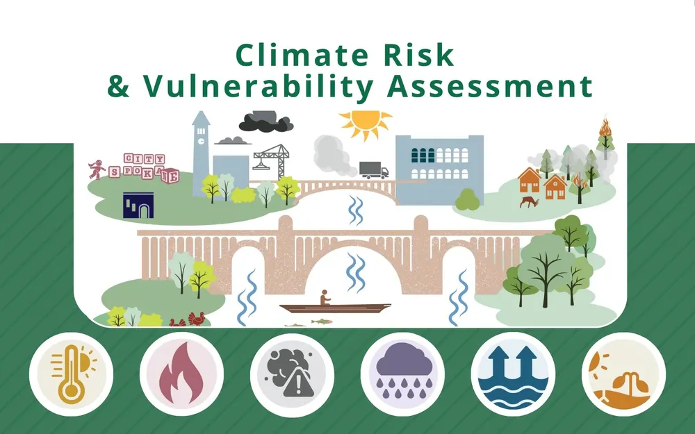 climate-risk-and-vulnerability-assessment