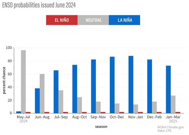 FM26Q6X6SJDKNKNYXR3PNRQKZA