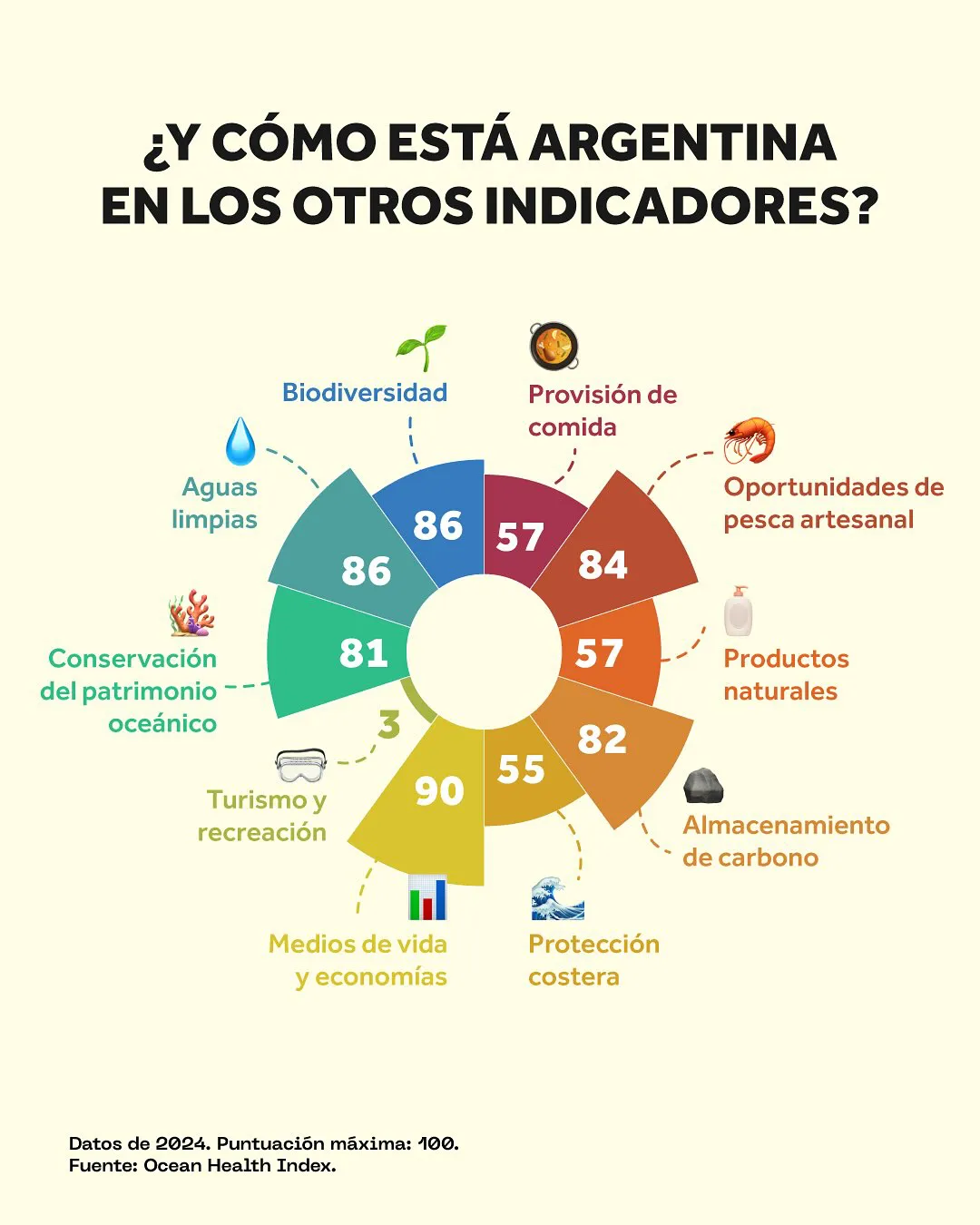 504402370_18055958144585010_3762712597371868695_n